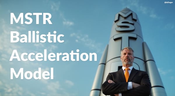 MSTR: The Ballistic Acceleration Model